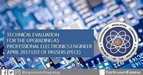 April 2017 Electronics Engineer .